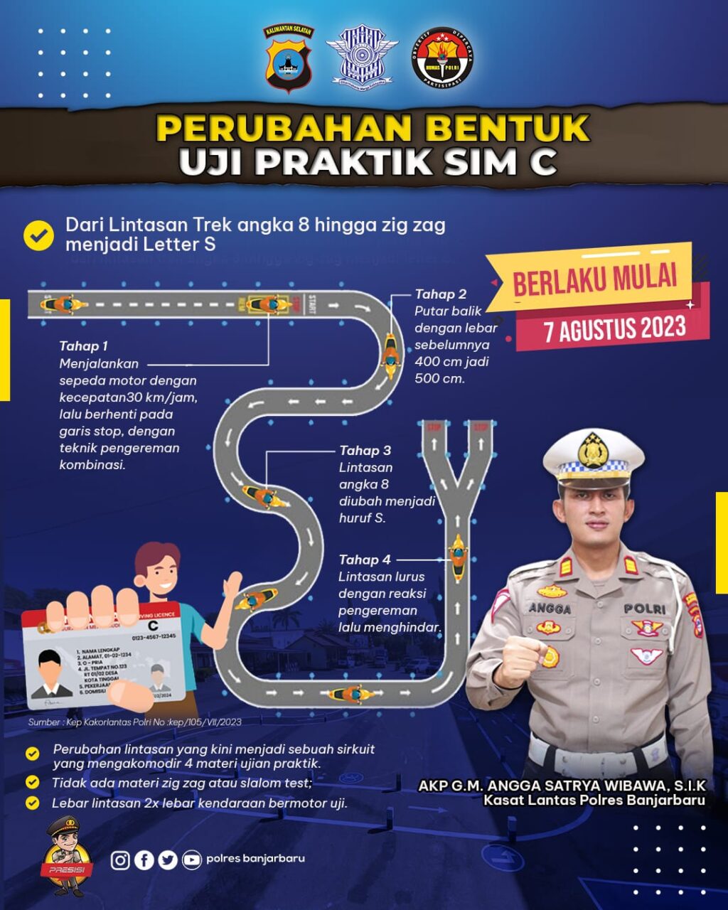 Uji Praktik Sim Terbaru Mulai Diterapkan Di Polres Banjarbaru, Yuk Intip Skemanya!